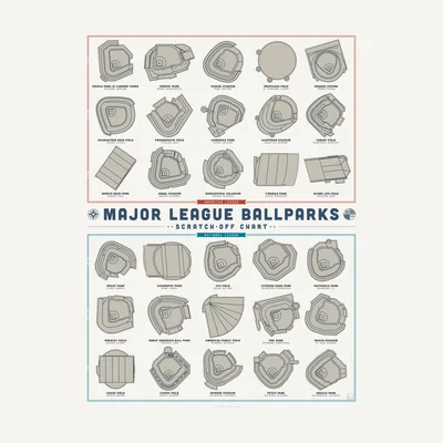 Póster rascable de estadios de béisbol Pop Chart