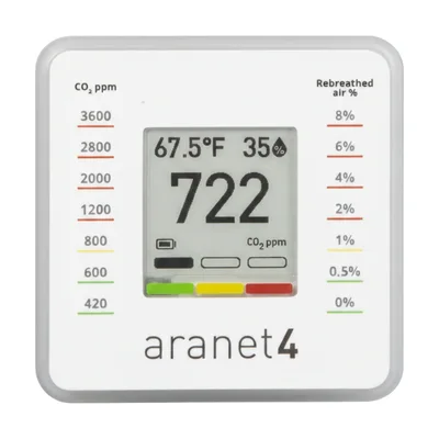 Détecteur de CO2 Aranet4 Home