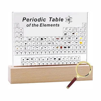 SETHVILL Periodic Table with Real Elements